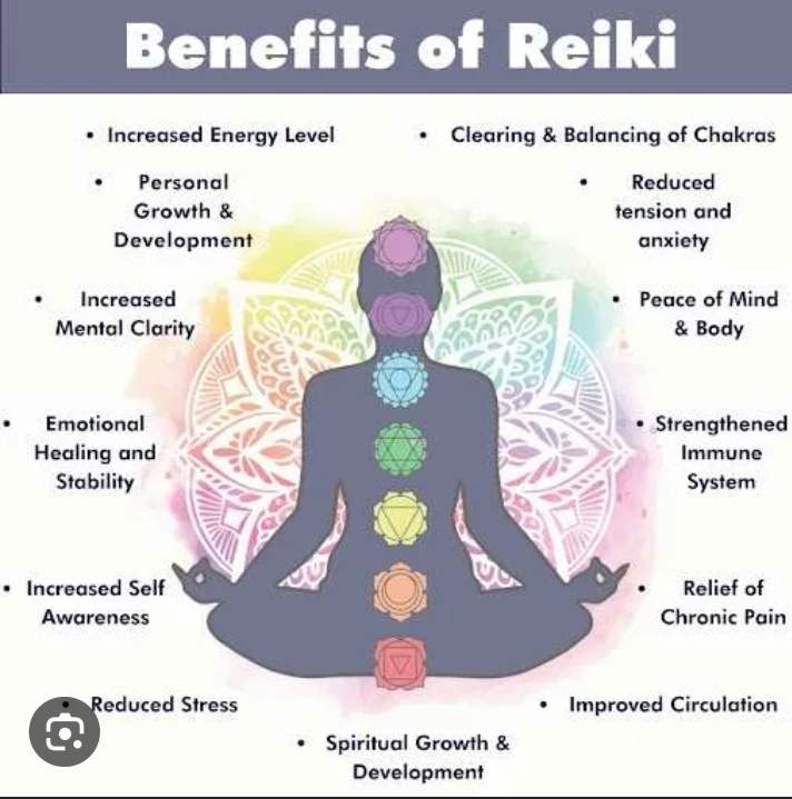 Reiki Healing